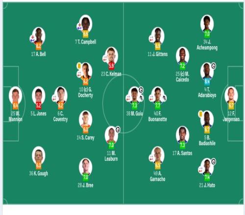 福建逆转北,邹雨宸轰下,北控惊险,开宝体育官网,APP下载,注册领彩金,官方网站,网站入口