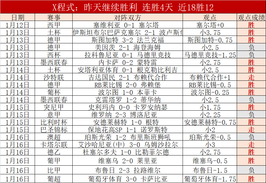 澎湃时报,体育新闻速,开宝体育,开宝体育官网,APP下载,注册领彩金,官方网站,网站入口