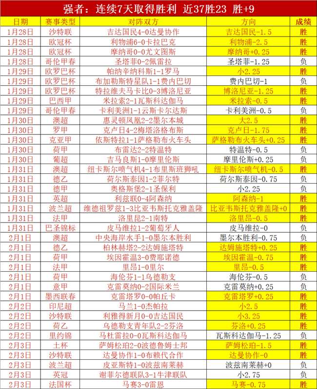 兰帕德立誓,冲超,率考文垂挑,开宝体育官网,APP下载,注册领彩金,官方网站,网站入口