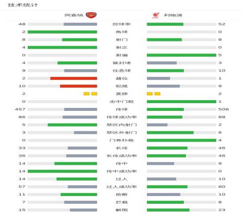 基尔制胜之,道揭秘,德乙巅峰对,开宝体育官网,APP下载,注册领彩金,官方网站,网站入口