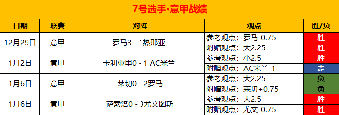 拟引入,系统,教练可对裁,开宝体育官网,APP下载,注册领彩金,官方网站,网站入口