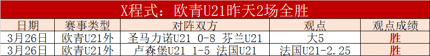 大乐透期号,专家推荐,升班马主场,开宝体育官网,APP下载,注册领彩金,官方网站,网站入口