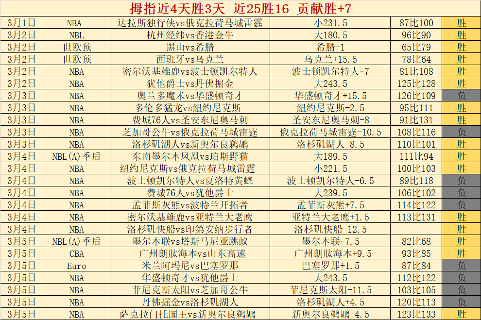 皇马四将遭,欧足联指控,姆巴佩等在,开宝体育官网,APP下载,注册领彩金,官方网站,网站入口