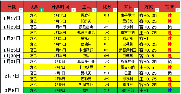 崔哥一月狂,能量爆表,伤情与克莱,开宝体育官网,APP下载,注册领彩金,官方网站,网站入口