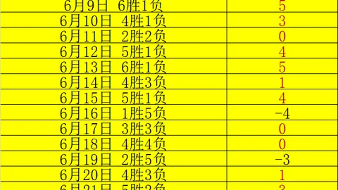 开宝体育，开宝体育入口， 064940 5